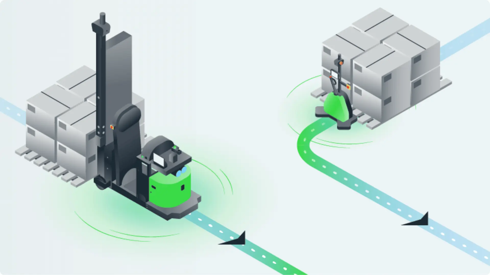 One Time Payment Structure for AGV and AMR for KSA