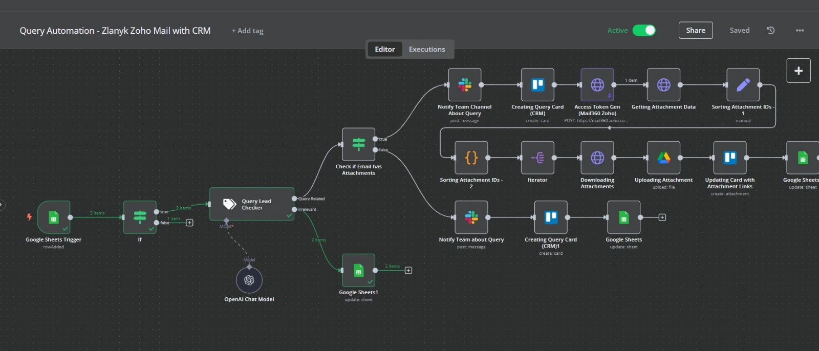 End to End Automation of Lead Assignment Process for Small Businesses with AI Agent