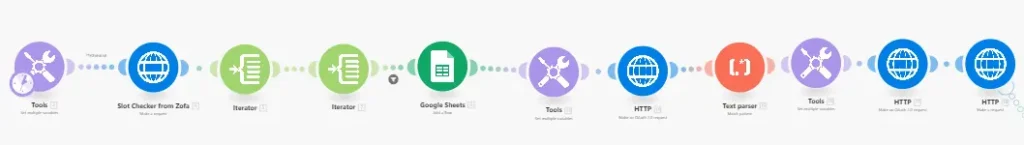 Zofa's Calendar Syncing with AI Agent on GHL